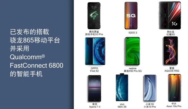 高通开了场技术沟通会，能解答你对Wi-Fi 6的一些疑问