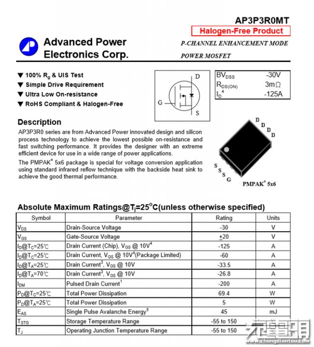 小米90W USB PD快充充电器拆解，用料确实猛