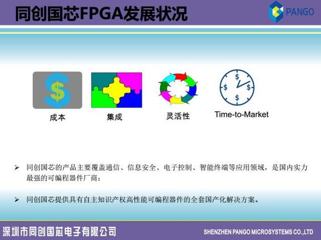 小小的FPGA芯片有多难，为什么中国一直搞不定？