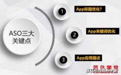 ASO优化也有自己的三要素