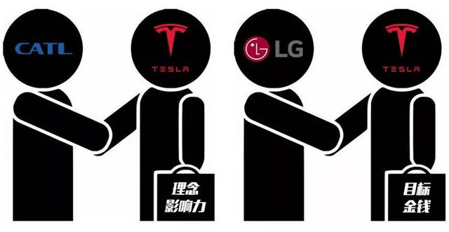 为什么说特斯拉越来越像中国花木兰？|灵机e动