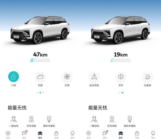 我开着蔚来ES8，在返工路上跑了六百多公里