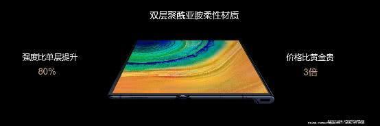 售价10万一部！哪些人在抢购华为柔性折叠手机？专业解读来了