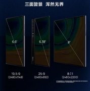 售价10万一部！哪些人在抢购华为柔性折叠手机？专业解读来了