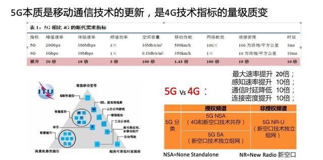 阿里云科学家丁险峰：万物互联的价值在哪里？