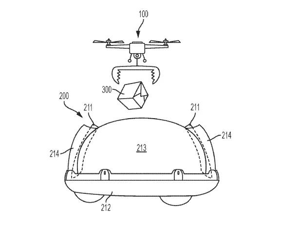 详解京东亚马逊与沃尔玛的机器人专利技术，探索对未来场景的变革