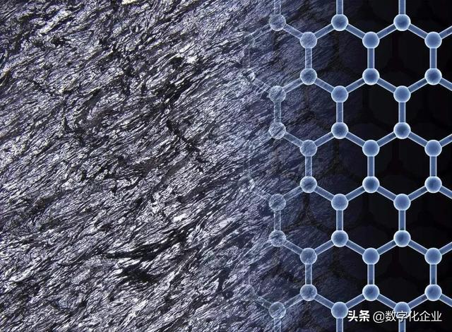 20大未来有潜力的新材料！这才是我国逆袭的基础
