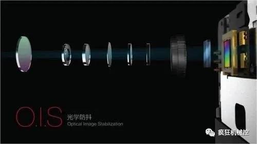 被手机厂商吹上天的“光学防抖”到底是啥？