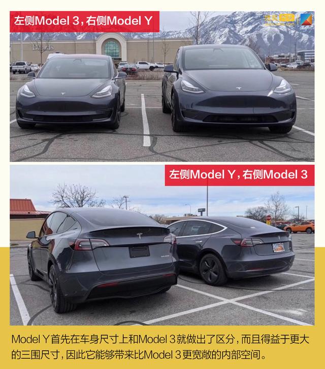 仅仅是变高变胖的Model 3？带您了解交付不久的Model Y