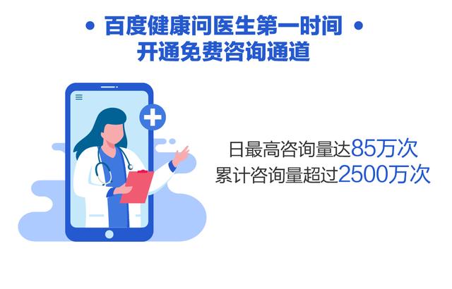 互联网公司抗疫60天实录：信息、服务平台升级战