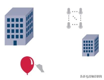 大规模MIMO和波束成形：5G关键技术背后的信号处理