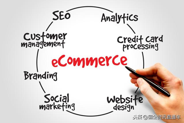 2020中国移动浙江公司春招625人，目前仍然在报名中！