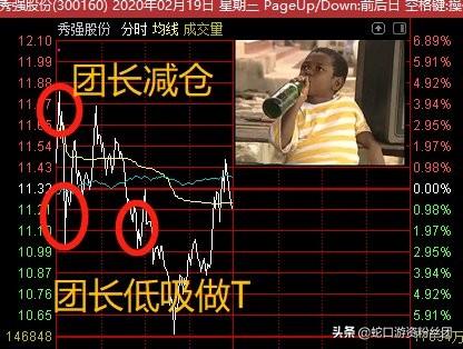 特斯拉再迎风口，锂电池火爆全场