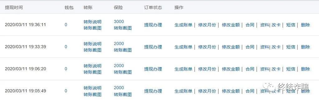 我们潜入了贷款诈骗集团的管理后台，终于摸清了所有套路