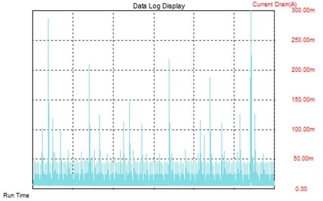 省电30%！安卓“统一推送”终于来了！坐等微信适配！