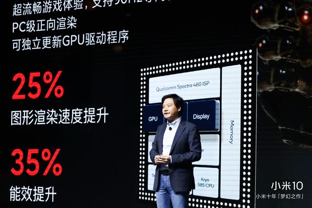 第一个吃螃蟹成功！小米10热度依旧榜首，销量保守估计50万台