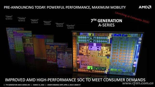 AMD 发布 Ryzen 9 系列移动 CPU，笔记本市场变天了么？