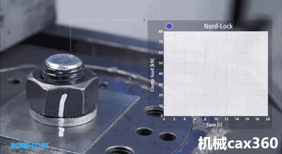 日本永不松动的螺母设计图纸公开：送给你，可能都仿造不来