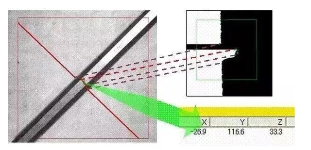 【超强干货】一文带你了解24个FANUC机器人的视觉功能