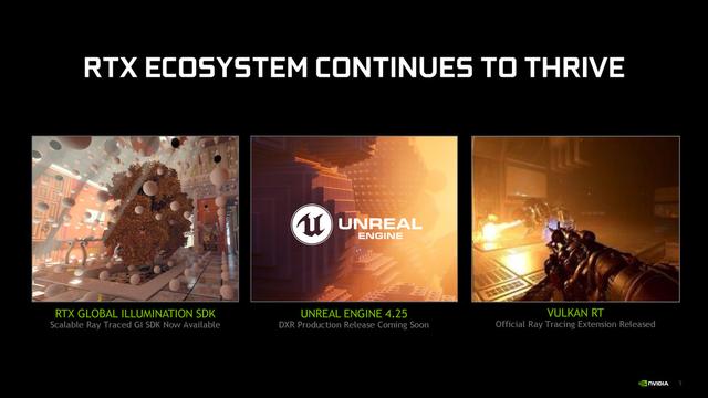 NVIDIA正式推出DLSS 2.0技术：更快的处理速度，更好的画面质量