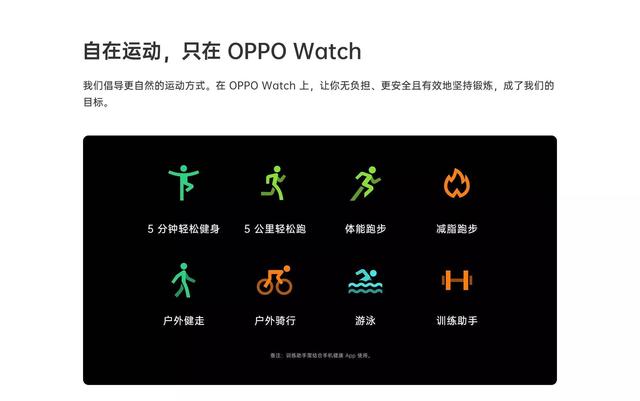 苹果华为又有新对手！OPPO Watch携eSIM独立通信正式亮相