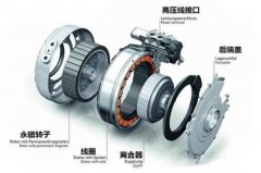 相比电池 新能源车的电机为何话题这么少？