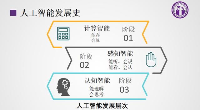 AI的下一个战场：认知智能的突围