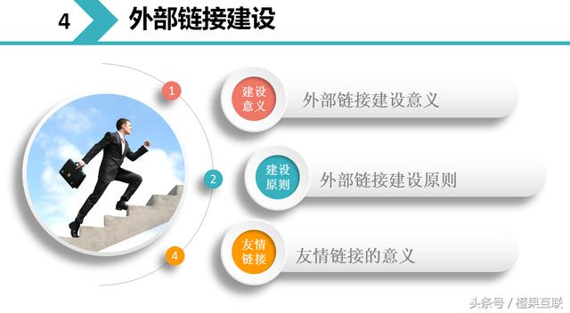 2018最全网站优化方案