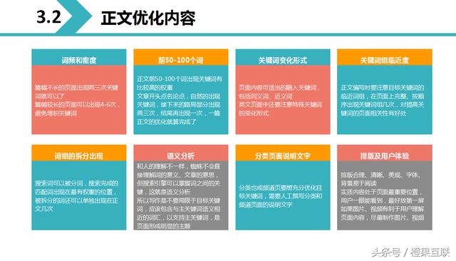 2018最全网站优化方案