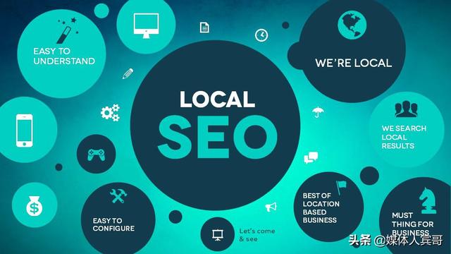 网站优化有这几种方法，快速排上搜索引擎首页位置