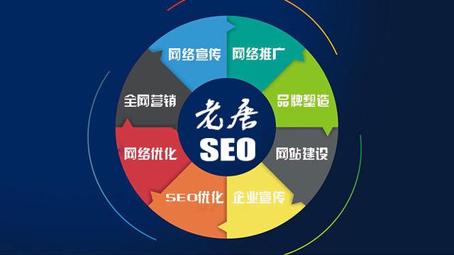如何写出一份完整的seo优化方案