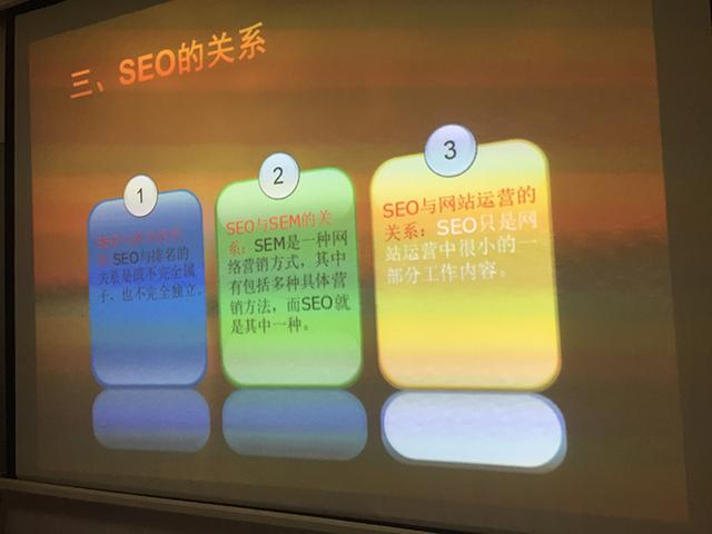 seo优化的方式方法