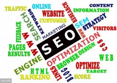 「详解SEO」Seo优化是什么意思，以及什么是SEO