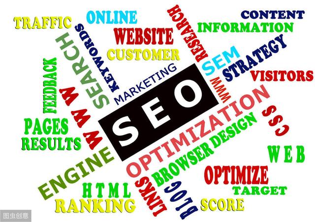 「详解SEO」Seo优化是什么意思，以及什么是SEO