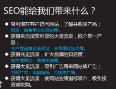 网站SEO优化实操指南（附网站SEO框架思维导图）