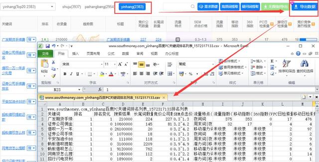 哪种类型页面的SEO排名在整个网站最好？大数据不说谎