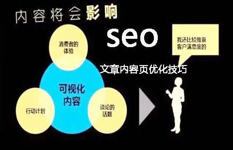 网站文章内容页的SEO排名技巧
