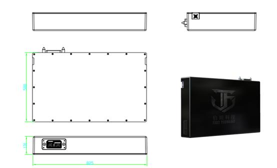 动力电池综合利用之标准箱动力电池综合利用现状