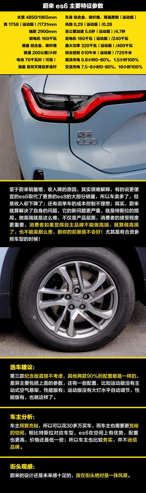 卖一辆亏一辆的车到底咋样，有人刚提了一辆