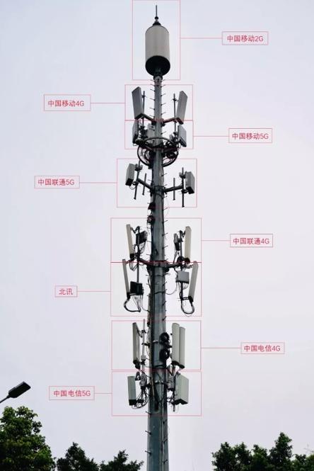 5G新基建的根基：生益科技和沪电股份