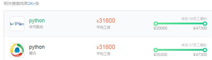 没错！Python杀死了Excel