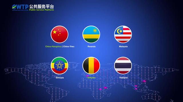 “新基建”来了｜阿里数字化赋能中欧跨境电商 eWTP比利时公共服务平台紧急上线