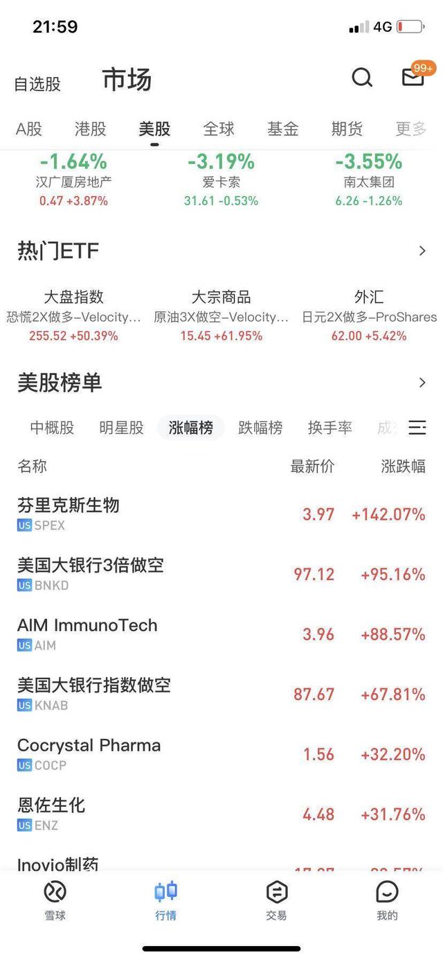 特斯拉“做空”疑云：挫败、集体幻觉与暗流涌动