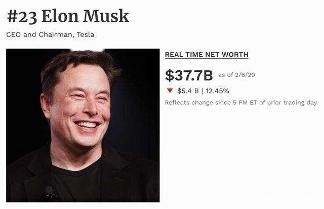 特斯拉“做空”疑云：挫败、集体幻觉与暗流涌动