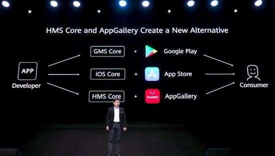 谷歌让华为面临，类似于“在iPhone和微信之间二选一”的困境