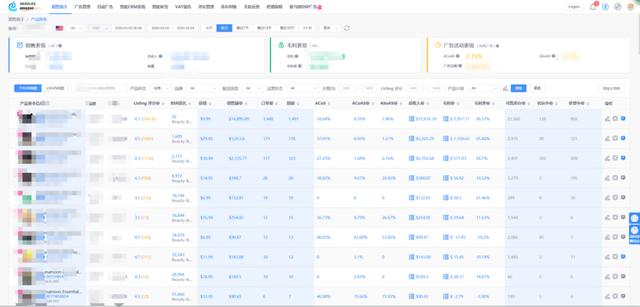 亚马逊A9算法系统被破解了？恐怖的数据分析软件