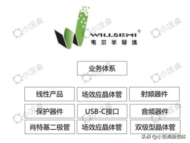 告别日美垄断，5G时代国产芯片将后来居上？