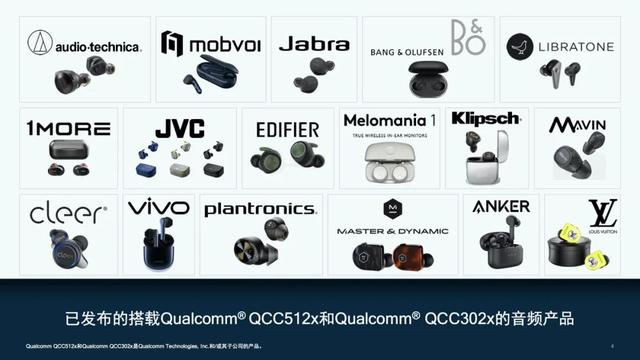 高通推出新一代超低功耗 TWS 音频芯片，支持双路传输、主动降噪、高清音频