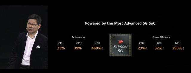 华为P40发布会不提小米，却在走小米9老路？网友：其他厂商误导我