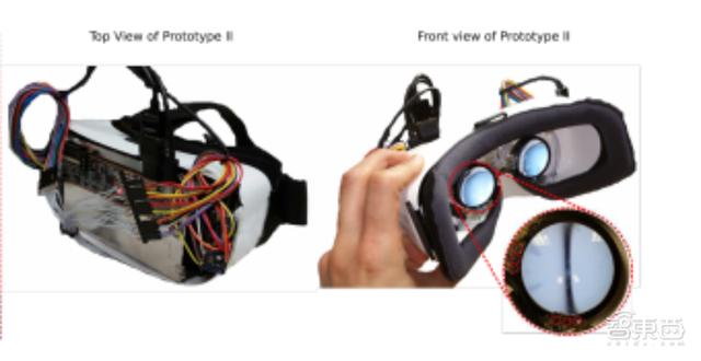 最简易的视线追踪硬件设计！英伟达用LED开辟轻量级VR头显新路径